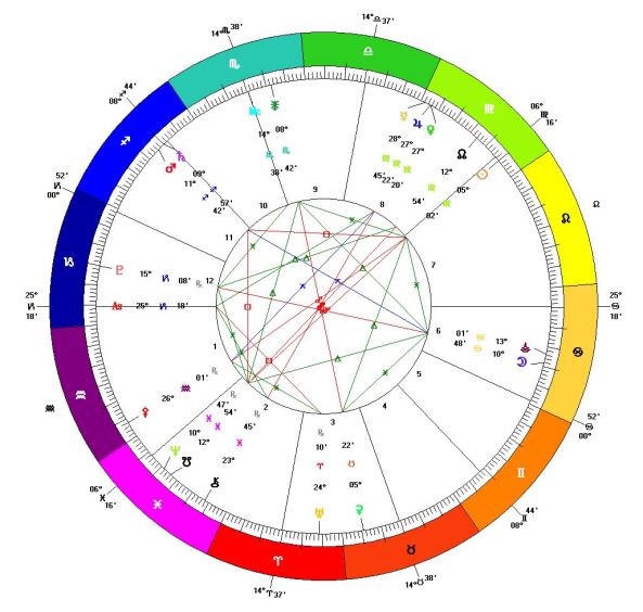 Venus-Jupiter-Conjunction-Aug-27-2016