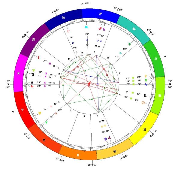 Venus-Jupiter-Conjunction-Setting-Aug-27-2016