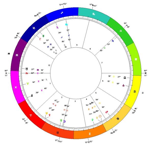 Summer-Solstice-2017